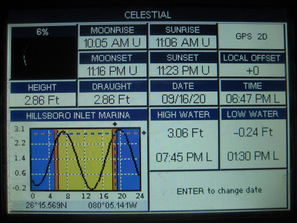Standard Horizon CP190i Color GPS Chart Plotter Max Marine Electronics
